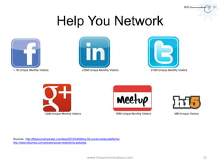 Help You Network
1.1B Unique Monthly Visitors 255M Unique Monthly Visitors 310M Unique Monthly Visitors
120M Unique Monthly Visitors 40M Unique Monthly Visitors 38M Unique Visitors
Sources: http://60secondmarketer.com/blog/2010/04/09/top-52-social-media-platforms/
http://www.ebizmba.com/articles/social-networking-websites
www.rlmcommunications.com 15
 