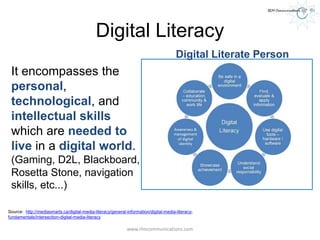Digital Literacy
www.rlmcommunications.com
It encompasses the
personal,
technological, and
intellectual skills
which are needed to
live in a digital world.
(Gaming, D2L, Blackboard,
Rosetta Stone, navigation
skills, etc...)
Source: http://mediasmarts.ca/digital-media-literacy/general-information/digital-media-literacy-
fundamentals/intersection-digital-media-literacy
Digital Literate Person
 