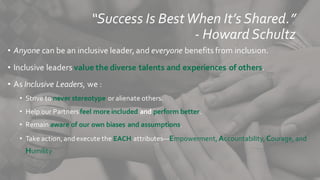 “Success  Is  Best  When  It’s  Shared.”
-­‐ Howard  Schultz  
• Anyone can  be  an  inclusive  leader,  and  everyone benefits  from  inclusion.
• Inclusive  leaders  value  the  diverse  talents  and  experiences  of  others.  
• As  Inclusive  Leaders,  we  :
• Strive  to  never  stereotype  or  alienate  others.  
• Help  our  Partners  feel  more  included  and  perform  better.  
• Remain  aware  of  our  own  biases  and  assumptions.
• Take  action,  and  execute  the EACH attributes—Empowerment,  Accountability,  Courage,  and  
Humility
 
