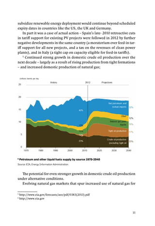 11
subsidize renewable energy deployment would continue beyond scheduled
expiry dates in countries like the US, the UK and Germany.
In part it was a case of actual action – Spain’s late- 2010 retroactive cuts
in tariff support for existing PV projects were followed in 2012 by further
negative developments in the same country (a moratorium over feed-in tar-
iff support for all new projects, and a tax on the revenues of clean power
plants), and in Italy (a tight cap on capacity eligible for feed-in tariffs).
5
Continued strong growth in domestic crude oil production over the
next decade – largely as a result of rising production from tight formations
– and increased domestic production of natural gas;
6
Petroleum and other liquid fuels supply by source 1970-2040
Source: EIA, Energy Information Administration
The potential for even stronger growth in domestic crude oil production
under alternative conditions.
Evolving natural gas markets that spur increased use of natural gas for
5
http://www.eia.gov/forecasts/aeo/pdf/0383(2013).pdf
6
http://www.eia.gov
 