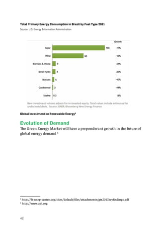 42
Total Primary Energy Consumption in Brazil by Fuel Type 2011
Source: U.S. Energy Information Administration
Global investment on Renewable Energy5
Evolution of Demand
The Green Energy Market will have a preponderant growth in the future of
global energy demand 6
5
http://fs-unep-centre.org/sites/default/files/attachments/gtr2013keyfindings.pdf
6
http://www.api.org
 