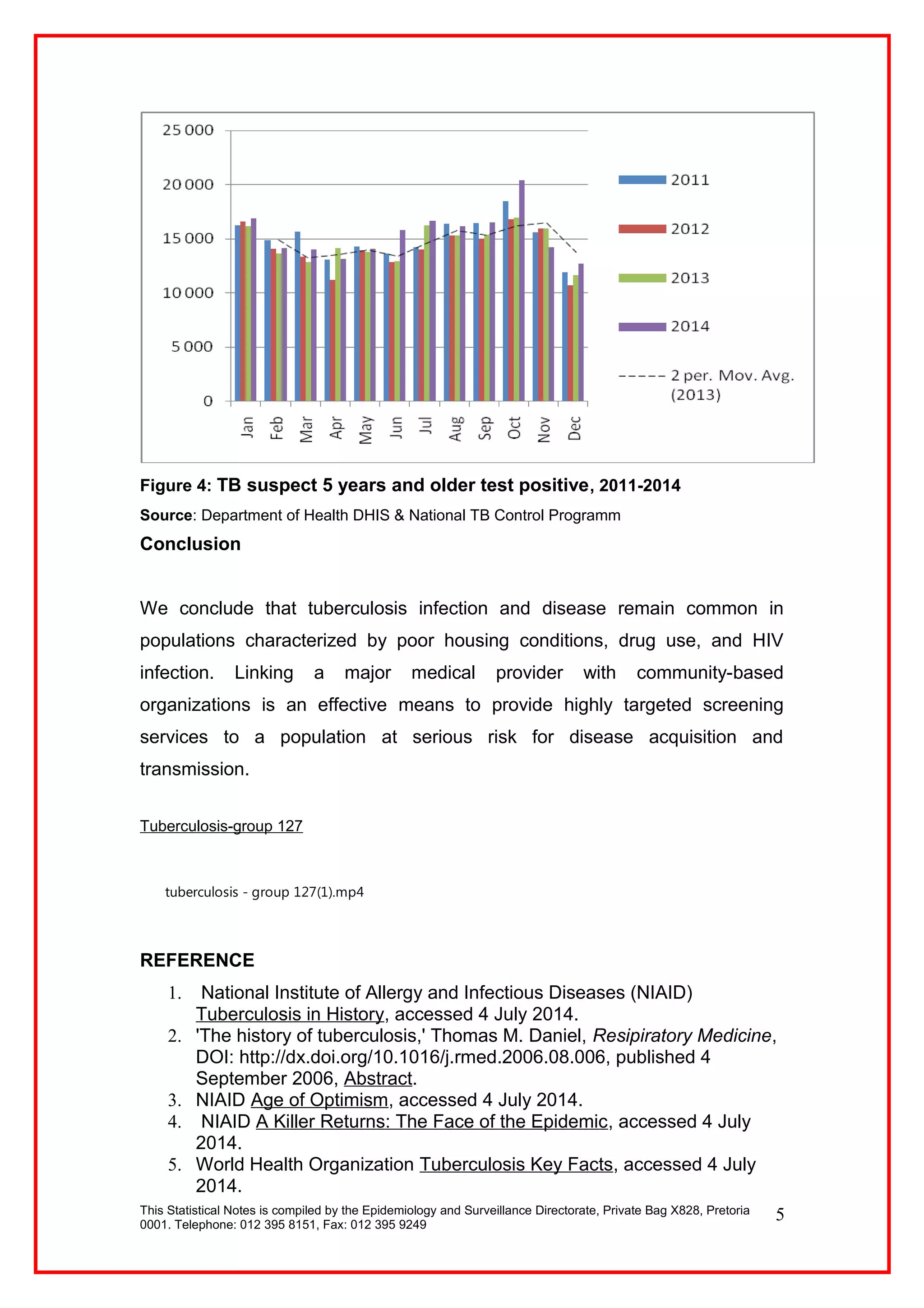 Figure 4: TB suspect 5 years and older test positive, 2011-2014
Source: Department of Health DHIS & National TB Control Programm
Conclusion
We conclude that tuberculosis infection and disease remain common in
populations characterized by poor housing conditions, drug use, and HIV
infection. Linking a major medical provider with community-based
organizations is an effective means to provide highly targeted screening
services to a population at serious risk for disease acquisition and
transmission.
Tuberculosis-group 127
tuberculosis - group 127(1).mp4
REFERENCE
1. National Institute of Allergy and Infectious Diseases (NIAID)
Tuberculosis in History, accessed 4 July 2014.
2. 'The history of tuberculosis,' Thomas M. Daniel, Resipiratory Medicine,
DOI: http://dx.doi.org/10.1016/j.rmed.2006.08.006, published 4
September 2006, Abstract.
3. NIAID Age of Optimism, accessed 4 July 2014.
4. NIAID A Killer Returns: The Face of the Epidemic, accessed 4 July
2014.
5. World Health Organization Tuberculosis Key Facts, accessed 4 July
2014.
This Statistical Notes is compiled by the Epidemiology and Surveillance Directorate, Private Bag X828, Pretoria
0001. Telephone: 012 395 8151, Fax: 012 395 9249
5
 