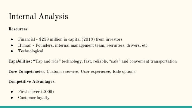 Uber Case Presentation