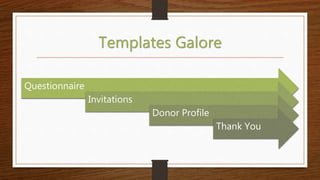 Templates Galore
Questionnaire
Invitations
Donor Profile
Thank You
 