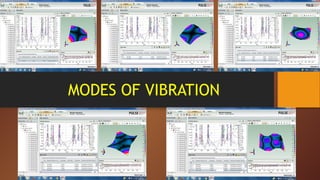 MODES OF VIBRATION
 