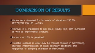 COMPARISON OF RESULTS
 =( . -Hence error observed for 1st mode of vibration 233 35
. )/ . = . %222 79 222 79X100 4 74
However it is impossible to get exact results from both numerical
.as well as experimental analysis
 % .An error of 10 is permitted
 ,Probable reasons of error may be manual mistake in hammering
improper implementation of exact boundary conditions and
.negligence of damping character of instruments
 