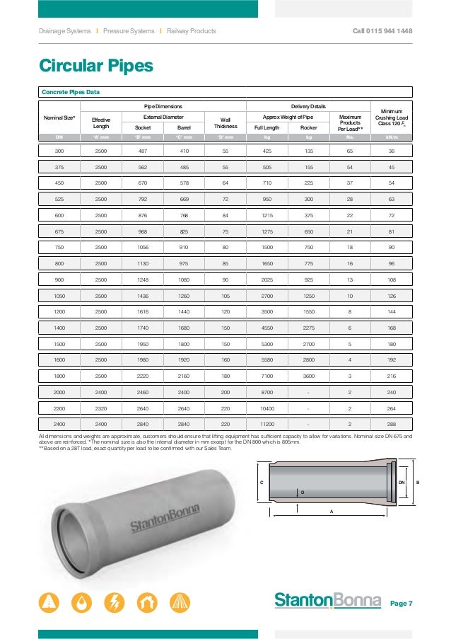 2014 stanton bonna brochure 7 638