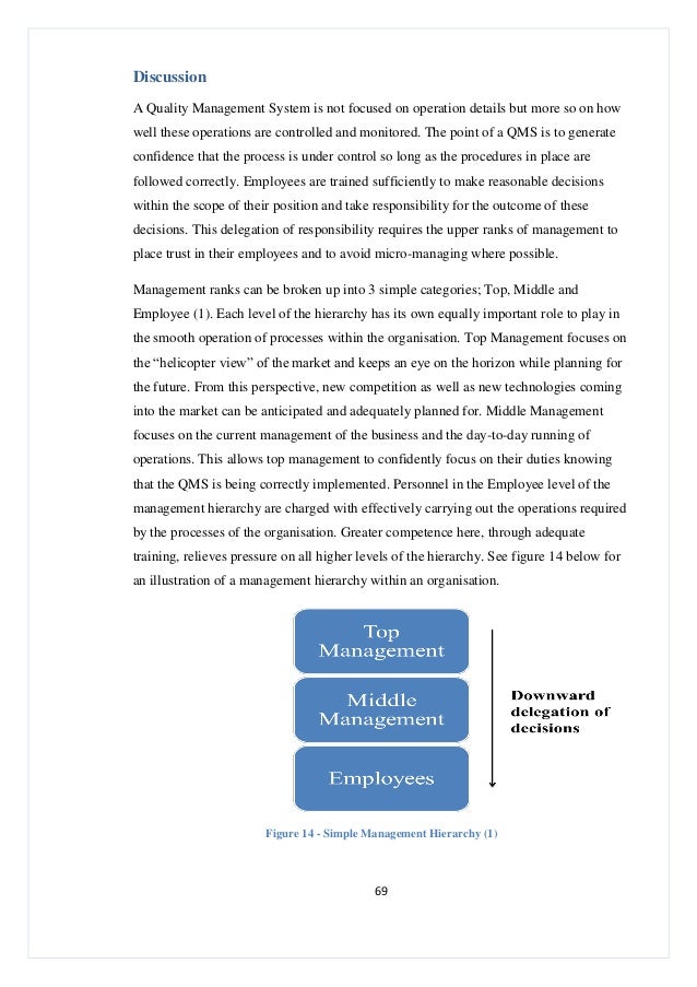 iso 9001 dissertation