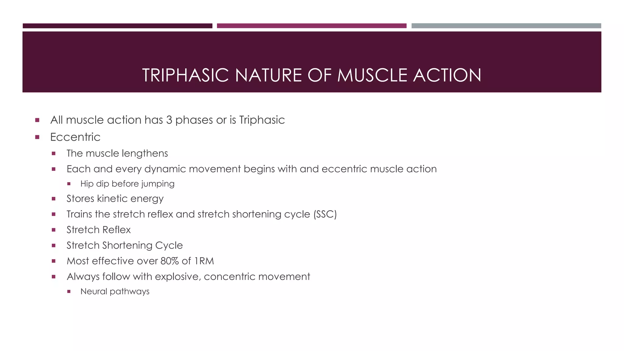 Triphasic Training pp | PPTX