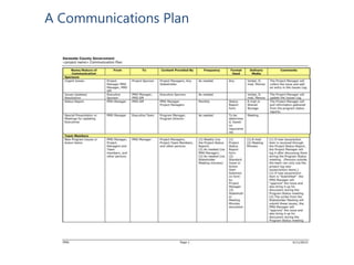 A Communications Plan
 