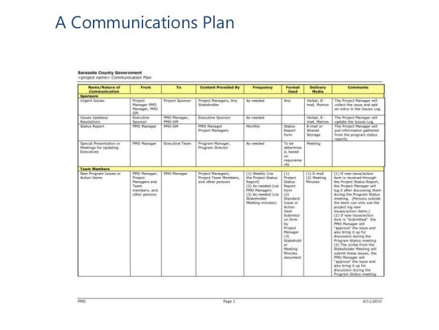 Redundancy business case example image