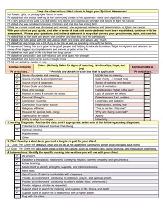 Uses the observations listed above to begin your Spiritual Assessment
No flowers, gifts, or photographs found in room
Pt stated that she enjoys working at her community center at her apartment home and organizing events
Pt is very proud of the work she did before she retired and expressed strength and desire to fight her cancer
Pt stated she was nondenominational Christian and that she has strong faith
While her current mood was distressed and worried, she expressed resilience and determination to fighter her cancer
With your client as your guide, and after a sense of trust and connectedness have been established, continue with the
assessment. Phrase your questions and indirect statement in ways that convey your genuineness, style, and comfort.
Pt stated that all her sons are grown with children and that they visit her periodically
Pt stated she lives alone with her dog Jessie whom she loves and values very much.
Pt stated her dog brings her a lot of joy in her life as well as spending time with her family
Pt expressed having her sons grow to be good people and helping to relocate homeless illegal immigrants and veterans as
some of her biggest accomplishments and senses of pride in her life
Pt stated her next goal in life is to beat her lung cancer
Pt stated her personality and self-reliance are what gives her strength
Pt stated that she turns to her sons in tough times
Pt did not verbalize desire to pray
Spiritual Integrity
Listen: (Actively listen for signs of meaning, relationships, hope, and
joy)
Spiritual Distress
Pt verbalizes... **Provide checkmark in each box that is applicable Pt verbalizes…
 Sense of purpose and meaning My life has no meaning
 Source of pride & accomplishment Guilt, if only….I should have
 Source of joy & happiness Sense of sadness and despair
 Future Goals and desires Lack of motivation
 Hope and Courage Hopelessness “What is the use?”
 Interest in world & concern for others Lack of concern for others
 Personal Strengths Powerlessness I am useless.
 Connection to others Loneliness and isolation
 Connection to a higher source Helplessness, anxiety, fear
 Religious affiliation “This is not fair. Why me?”
Request for special diets, clergy “Why am I being punished?”
Appreciation for nature Apathy
Ability to adapt to changes Inflexibility
2. Nursing Diagnosis: Analyze the data, and if appropriate, select one of the following nursing diagnoses.
Potential for Enhanced Spiritual Well-Being
 Spiritual Distress
Hopelessness
Other_______________________________________________________
3. Plan: Develop a short-term goal and a long term goal for your client.
ST Goal: The Client will verbalize what she will do at her apartment community center once she goes back home
LT Goal: The Client will take active steps to fight her cancer, such as changing diet, doing exercise, and medication treatments
4. Interventions: Identify the specific nursing interventions you will use with your client.
 Be present.
 Establish a therapeutic relationship conveying respect, warmth, empathy and genuineness
 Active listening.
Assist client to identify strengths, supports, and interconnections.
 Instill hope.
Use of touch, if client is comfortable with closeness.
Provide an environment conductive to reflection, prayer, and spiritual growth.
Provide an environment conductive to client’s beliefs (food, ceremonies.)
Provide religious articles as requested.
 Support client in search for meaning and purpose in life, illness, and death
 Support client in search for a relationship with a higher power.
Pray with the client.
 