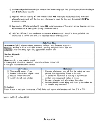 1) Acute Pain R/T immobility of right arm AEB pain when lifting right arm, guarding and protection of right
arm 2˚ to fractured clavicle
2) Impaired Physical Mobility R/T limb immobilization AEB inability to move purposefully within the
physical environment with the right arm, reluctance to move the right arm, decreased ROM 2˚ to
fractured clavicle
3) Fear/Anxiety R/T change in health status AEB verbal expression of fear, shock at new diagnosis, concern
for future health 2˚ to diagnosis of lung cancer metastasis
4) Self-Care Deficit R/T musculoskeletal impairment AEB decreased strength in R arm, pain in R arm,
intolerance of activity on R arm 2˚ to fractured clavicle and lung cancer
Daily Care Plan
Assessment: (briefly discuss relevant assessment findings, labs, diagnostic tests, etc)
Objective: inability to lift or move right arm well, guarding and protection of right arm
Subjective: pain when lifting right arm, apprehension to move arm
Nursing Diagnosis:
Acute Pain
Goal: (specific to your patient’s needs)
• Report pain is relieved or controlled; pain reduced from 5/10 to 2/10
• Participate in desired/needed activities
Intervention Rationales
1) Note possible causes of pain
2) Evaluate effectiveness of pain control
3) Provide comfort measures
4) Assist with self-care activities
1) Knowing what causes pain will help the patient and nurse
prevent those aggravating factors in the future
2) To ensure that medication is working as expected or if
another pain management method is needed
3) Promotes relaxation and helps relieve discomfort
4) Prevents possible further injury and allows pt to continue to
do activities they need to do
Evaluation:
Patient is able to participate in activities of daily living and reports pain has decreased from 5/10 to 2/10
Source: (Ackley & Ladwig, 2014)
References
 