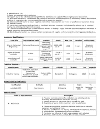 8. Experienced in ERP
9. Assist with quality problem resolutions
10.Support day-to-day activities addressing DMRï¿½s, SCARï¿½s and support of Receiving Inspection department.
11. Work with New Product Development (NPD) teams to ensure the integrity and clarity of engineering drawing requirements
and that all expectations are communicated effectively to supporting suppliers.
12. Interact with NPD teams to ensure suppliers are involved in development and review of specifications to promote design
for manufacturability.
13. Use project management skills and tools to investigate alternate component technologies for reduced cost or improved
quality and reliability and implements changes.
14. Continuous involvement in the Supplier Selection Process to develop a supply base that provides competitive advantage in
quality, value/cost, delivery and technology.
15. Conduct supplier system and process audits in compliance with supplier performance and monitoring goals and objectives.
Academic Qualification:
Exam Title Concentration/Major Institute Result Pas.Year Duration Achievement
B.Sc. in Mechanical
Engineering
Mechanical Engineering
Chittagong
University of
Engineering and
Technology
(CUET)
CGPA:3.26
out of 4
2012 4 years
Academic
Scholarship
higher secondary
certificate
Science
Ispahani Public
School and
College (IPSC)
CGPA:4.9
out of 5
2007 2 years
Academic
Scholarship,
secondary school
certificate
science
Eastern Refinery
Model High School
(ERL)
CGPA:5
out of 5
2005 10 years
Academic
Scholarship
Training Summary:
Training Title Topic Institute Country Location Year Duration
Industrial Training
Production, Operation,
Supply Chain
Management,
Maintenance, Overall
Industrial Management.
Eastern Cables
Limited
Bangladesh Chittagong 2012 3 weeks
Professional Qualification:
Certification Institute Location From To
Auto Cad-2007 New Horizons Chittagong
August 15,
2011
September 15,
2011
Specialization:
Fields of Specialization Description
 Mechanical
1. Providing technical guidance for production and reliability data by
evaluating the Standard data history for accuracy.
2. Keeping all record of machinery spares in stock and used
3. Requisition of spares for the machinery prior to out of stock
4. Oversee a preventative production operative system for all machines,
equipment and utilities services.
5. Providing specifications and drawing information to maintenance planners.
6. Minimize down time &Resolving technical problems
7. Monitoring and follow-up all work progress as per work schedule
8. Organizing teams to make sure 24- hour cover is available
 