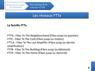88
Réseau d’accès existant
et les limitations
Description de la
solution FTTH
Les réseaux FTTx
FTTN : Fiber To The Neighbourhood (Fibre jusqu'au quartier)
FTTC : Fiber To The Curb (Fibre jusqu'au trottoir)
FTTLA : Fiber To The Last Amplifier (Fibre jusqu'au dernier
amplificateur)
FTTB : Fiber To The Building (Fibre jusqu'au bâtiment)
FTTH : Fiber To The Home (Fibre jusqu'au domicile)
La famille FTTx
 