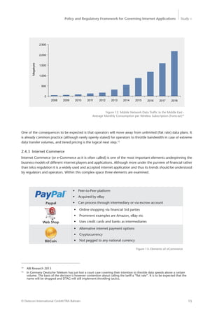 Policy and Regulatory Framework for Governing Internet Applications Study <
15© Detecon International GmbH/TRA Bahrain
One of the consequences to be expected is that operators will move away from unlimited (flat rate) data plans. It
is already common practice (although rarely openly stated) for operators to throttle bandwidth in case of extreme
data transfer volumes, and tiered pricing is the logical next step.15
2.4.3 Internet Commerce
Internet Commerce (or e-Commerce as it is often called) is one of the most important elements underpinning the
business models of different internet players and applications. Although more under the purview of financial rather
than telco regulation it is a widely used and accepted internet application and thus its trends should be understood
by regulators and operators. Within this complex space three elements are examined.
14
ABI Research 2013
15
In Germany Deutsche Telekom has just lost a court case covering their intention to throttle data speeds above a certain
volume. The basis of the decision is however contention about calling the tariff a “flat rate”. It is to be expected that the
name will be dropped and DTAG will still implement throttling tactics.
•	 Peer-to-Peer platform
•	 Acquired by eBay
•	 Can process through intermediary or via escrow account
•	 Online shopping via financial 3rd parties
•	 Prominent examples are Amazon, eBay etc
•	 Uses credit cards and banks as intermediaries
•	 Alternative internet payment options
•	 Cryptocurrency
•	 Not pegged to any national currency
Figure 13: Elements of eCommerce
Paypal
BitCoin
Web Shop
Figure 12: Mobile Network Data Traffic in the Middle East -
Average Monthly Consumption per Wireless Subscription (Forecast)14
1,500
2,500
1,000
0
2,000
500
201620152014201320122011201020092008 20182017
Megabyes
 