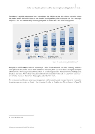 Policy and Regulatory Framework for Governing Internet Applications Study <
19© Detecon International GmbH/TRA Bahrain
20
	www.eMarketer.com
Social Media is a global phenomenon which has emerged over the past decade. Asia Pacific is forecasted to have
the highest growth rate (both in terms of user numbers and engagement) over the next decade. This is not surpri-
sing since China and India are being increasingly targeted. MENA and Africa also show strong growth.
166120 141 153 163 170 177 183148
158 163 168 173 177 181
203
243 282
319
230
261
285
307
380
459
537
616
15213712210585
168
127
87
197
152
112
305
227
154
+17%
2017
1,772
2016
1,610
2015
1,443
2014
1,266
2013
1,091
2012
889
2011
685
66
Asia Pacific Western Europe
North America Central/ Eastern Europe
MENA
Latin America
Figure 19: Facebook Users, Global Estimate20
A majority of the Social Media firms use advertising as a major source of revenue. This is not surprising, since once
users upload detailed profiles and use them as a basis for interaction, firms such as Facebook can engage in targeted
advertisements. This has a greater dollar value from an advertiser’s perspective than conventional media (such as
broadcast television). A minority of firms adopts alternative monetization routes such as subscription based and a
one time fee – however, this remains the exception rather than the norm.
The emphasis on social media remains user engagement and firms continuously innovate in order to increase the
time an average user remains on the site – thus increasing the value for the advertiser. This can be seen in Figure 19.
 