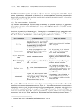 > Study Policy and Regulatory Framework for Governing Internet Applications
© Detecon International GmbH/TRA Bahrain38
Thus telecommunications operators (“telcos”) not only have decreasing knowledge and control of the kind of
content and applications their networks are carrying, but the amount of data going through their pipes is growing
exponentially, forcing them to build even faster networks, which opens them up to even more OTT traffic, eventu-
ally trapping them in an endless loop.
4.2.1	 The uneven regulatory playing field
The speed with which the internet application market has developed has created an imbalance in the regulation of
different actors competing in the market, particularly concerning the application providers with the OTT commu-
nications use case.
A common complaint from network operators is that their business models are determined to a large extent by
regulatory requirements, whereas those of the internet application providers (and particularly the OTT players) are
free of such limitations. The table below summarises the regulatory imbalances as seen today.
Area of regulation Network operators Application providers
Licensing
Yes, individual licences – sometimes still
technology-specific, but often subject
to reform. As operators are generally
defined as having SMP, the need for
licences is expected to persist.
Class licences common. OTT providers
often exempted.
Interconnection
Yes, due to general definition of ope-
rators as having SMP. Requirement to
interconnect produces costs.
No. OTT providers are per definition
“over the top” of the network, and
don’t require interconnection.
Provision of legal inter-
cept
Required as a licence condition.
Required in some cases. Legislation in-
troduced or being developed in nearly
all countries.
Access to emergency
services
Required as a licence condition for basic
service offers (PATS).
Required in some cases. Peer-to-peer
providers generally exempted.
Quality of service
Yes. Licences include requirements for
SLAs.
No. The internet technology makes
contractually determined QoS difficult.
QoS (specifically speed) problems gene-
rally blamed on network provider, not
service provider.
Net neutrality
Assumes “best effort” transport of data
without discrimination, independent of
source or nature of data. Concept not
applied in MENA and being reviewed at
present in other regions (eg EU).
No obligations. Their control over the
content and freedom of choice con-
cerning customers releases them from
restrictions here.
The question of if and how to license new market players has occupied regulators for more than a ­decade. The
clear distinctions between different technologies and players are a thing of the past and basic assumptions which
were valid for licensing in the 1990s are irrelevant now. Definitions are the name of the game when ­determining
who should be regulated and how. Is, for example, an OTT voice provider a provider of voice services? Skype has
a very clear position here: “Skype does not have any operations in Singapore [author’s note: or anywhere except
Luxembourg]. Users of Skype simply download the Skype software from our Luxembourg operated website…”.80
80
	 Letter from Skype to the iDA on the subject of network neutrality, 27.12.2010
 
