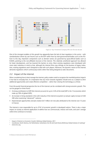 Policy and Regulatory Framework for Governing Internet Applications Study <
7© Detecon International GmbH/TRA Bahrain
Figure 2: Top 10 Internet Company IPO over the last decade
15
25
20
0
5
10
105
100
ValuationatIPOinUSDBn
2012
100.0
2011
10.5
8.3
4.04.0
8.4
2009
3.3
2007
3.7
7.8
2004
23.0
Groupon
Giant
Shanda
Alibaba
Zynga
LinkedIn
Renren
Yandex
Facebook
Google
2
	 Impact of Internet on Economic Growth, McKinsey Global Institute, 2011
3
	 Scandinavia, North America, the Netherlands, Switzerland, the UK and South Korea (McKinsey Global Institute e3 ranking)2
4
	www.wrsc.org
One of the strongest enablers of this growth has apparently been the lack of clear regulation in this sector – with
standardization driven by user forums such as the IETF rather than by inter-governmental bodies such as the ITU.
Even to this day, important components such as domain names are governed by quasi-official bodies such as
ICANN, pointing to the non-affiliated structure of the internet. This relatively untethered approach has allowed
for faster development, and has lowered the barriers to entry. Most existing regulations were developed with
more ­static industries in mind so that, although the internet firms may infringe on the business of legacy indus-
tries, ­existing regulations aren’t designed to deal with such players. Moreover, the dynamic nature of the internet
­demands regulations which continuously evolve rather than being designed as static documents.
2.2	 Impact of the internet
When considering how to best manage the internet, policy makers need to recognize the manifold positive impacts
it has had on everyday lives. It is imperative that any move towards regulation should serve as a catalyst to drive
additional opportunities and create effective competition – rather than viewing the technology as a threat.
From the purely financial perspective the rise of the internet can be correlated with strong economic growth. This
can be gauged on three fronts2
•	 A strong contribution to GDP (the internet accounts for up to 3.4% of the total GDP in the 13 economies which
make up 70% of global GDP);
•	 An increase in living standards in line with maturity of the internet ecosystem (a real per capita increase of USD
500 when examining “advanced”3
nations);
•	 Improved job opportunities and job creation (0.7 million net new jobs attributed to the internet over 15 years
in France).
The internet is now responsible for up to 21%4
of economic growth in developed nations. There is also a major
impact on society as internet applications re-define how we communicate, interact and work, and users’ average
online time continues to increase.
 