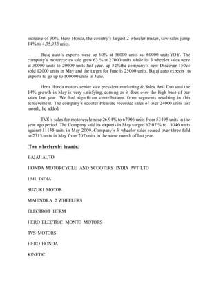 increase of 30%. Hero Honda, the country’s largest 2 wheeler maker, saw sales jump
14% to 4,35,933 units.
Bajaj auto’s exports were up 60% at 96000 units vs. 60000 units YOY. The
company’s motorcycles sale grew 63 % at 27000 units while its 3 wheeler sales were
at 30000 units to 20000 units last year. up 52%the company’s new Discover 150cc
sold 12000 units in May and the target for June is 25000 units. Bajaj auto expects its
exports to go up to 100000 units in June.
Hero Honda motors senior vice president marketing & Sales Anil Dua said the
14% growth in May is very satisfying, coming as it does over the high base of our
sales last year. We had significant contributions from segments resulting in this
achievement. The company’s scooter Pleasure recorded sales of over 24000 units last
month, he added.
TVS’s sales for motorcycle rose 26.94% to 67906 units from 53495 units in the
year ago period. The Company said its exports in May surged 62.07 % to 18046 units
against 11135 units in May 2009. Company’s 3 wheeler sales soared over three fold
to 2313 units in May from 707 units in the same month of last year.
Two wheelers by brands:
BAJAJ AUTO
HONDA MOTORCYCLE AND SCOOTERS INDIA PVT LTD
LML INDIA
SUZUKI MOTOR
MAHINDRA 2 WHEELERS
ELECTROT HERM
HERO ELECTRIC MONTO MOTORS
TVS MOTORS
HERO HONDA
KINETIC
 