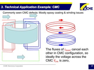 ACME Electronics Corporation 17
3. Technical Application Example: CMC
Commonly seen CMC defects: Mostly epoxy coating & winding issues
The fluxes of 𝑖𝑙𝑜𝑎𝑑 cancel each
other in CMC configuration, so
ideally the voltage across the
CMC 𝑉𝑐𝑚 is zero,
 