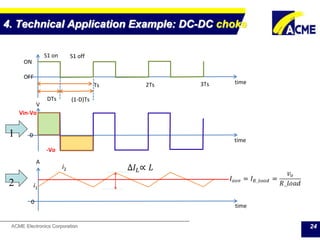 ACME Electronics Corporation
4. Technical Application Example: DC-DC choke
24
time
S1 on S1 off
Ts 2Ts
DTs (1-D)Ts
3Ts
time
ON
OFF
0
Vin-Vo
V
-Vo
time
0
A
i1
i2
1
2
∆𝐼𝐿∝ 𝐿
 