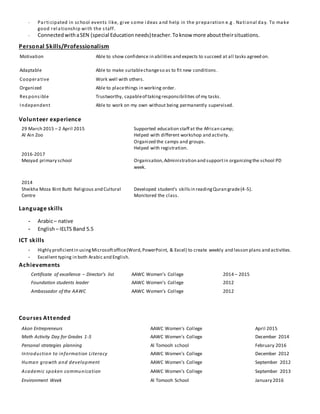 - Parti cipated in school events like, gi ve some i deas and help in the preparation e.g . Nati onal day. To make
good rel ationship wi th the staff.
- ConnectedwithaSEN (special Educationneeds)teacher.Toknow more abouttheirsituations.
Personal Skills/Professionalism
Motivation Able to show confidence in abilities and expects to succeed at all tasks agreed on.
Adaptable Able to make suitablechangeso as to fit new conditions.
Cooperative Work well with others.
Organized Able to placethings in working order.
Responsible Trustworthy, capableof takingresponsibilities of my tasks.
Independent Able to work on my own without being permanently supervised.
Volunteer experience
29 March 2015 – 2 April 2015
Al Ain Zoo
Supported education staff at the African camp;
Helped with different workshop and activity.
Organized the camps and groups.
Helped with registration.
2016-2017
Mezyad primary school Organisation,Administration and supportin organizingthe school PD
week.
2014
Sheikha Moza Bint Butti Religious and Cultural
Centre
Developed student’s skillsin readingQuran grade(4-5).
Monitored the class.
Language skills
- Arabic– native
- English– IELTS Band 5.5
ICT skills
- Highly proficientin usingMicrosoftoffice(Word,PowerPoint, & Excel) to create weekly and lesson plans and activities.
- Excellent typing in both Arabic and English.
Achievements
Certificate of excellence – Director’s list AAWC Women’s College 2014 – 2015
Foundation students leader
Ambassador of the AAWC
AAWC Women’s College
AAWC Women’s College
2012
2012
Courses Attended
Akon Entrepreneurs AAWC Women's College April 2015
Math Activity Day for Grades 1-5 AAWC Women's College December 2014
Personal strategies planning Al Tomooh school February 2016
Introduction to information Literacy AAWC Women's College December 2012
Human growth and development AAWC Women's College September 2012
Academic spoken communication AAWC Women's College September 2013
Environment Week Al Tomooh School January 2016
 