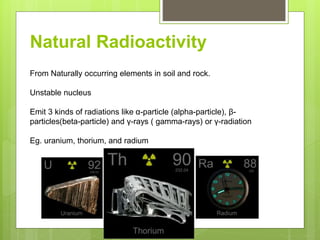 Uranium Radium Air Pollution Basics | PPTX