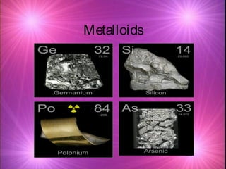 metals-1 | PPT