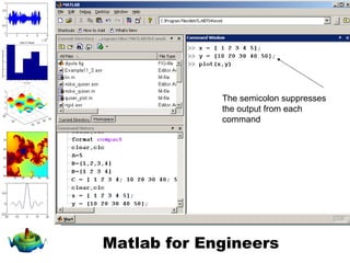 Chapter 2 - Matlab Environment | PPT