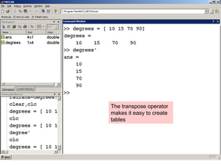 Chapter 2 - Matlab Environment | PPT