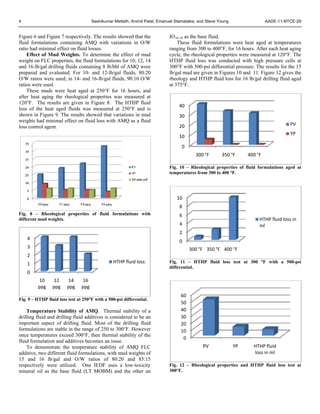 4 Sashikumar Mettath, Arvind Patel, Emanuel Stamatakis, and Steve Young AADE-11-NTCE-29
Figure 6 and Figure 7 respectively. The results showed that the
fluid formulations containing AMQ with variations in O/W
ratio had minimal effect on fluid losses.
Effect of Mud Weights. To determine the effect of mud
weight on FLC properties, the fluid formulations for 10, 12, 14
and 16-lb/gal drilling fluids containing 8 lb/bbl of AMQ were
prepared and evaluated. For 10- and 12-lb/gal fluids, 80:20
O/W ratios were used; in 14- and 16-lb/gal fluids, 90:10 O/W
ratios were used.
These muds were heat aged at 250°F for 16 hours, and
after heat aging the rheological properties was measured at
120°F. The results are given in Figure 8. The HTHP fluid
loss of the heat aged fluids was measured at 250°F and is
shown in Figure 9. The results showed that variations in mud
weights had minimal effect on fluid loss with AMQ as a fluid
loss control agent.
Fig. 8 – Rheological properties of fluid formulations with
different mud weights.
Fig. 9 – HTHP fluid loss test at 250°F with a 500-psi differential.
Temperature Stability of AMQ. Thermal stability of a
drilling fluid and drilling fluid additives is considered to be an
important aspect of drilling fluid. Most of the drilling fluid
formulations are stable in the range of 250 to 300°F. However
once temperatures exceed 300°F, then thermal stability of the
fluid formulation and additives becomes an issue.
To demonstrate the temperature stability of AMQ FLC
additive, two different fluid formulations, with mud weights of
15 and 16 lb/gal and O/W ratios of 80:20 and 85:15
respectively were utilized. One IEDF uses a low-toxicity
mineral oil as the base fluid (LT MOBM) and the other an
IO16-18 as the base fluid.
These fluid formulations were heat aged at temperatures
ranging from 300 to 400°F, for 16 hours. After each heat aging
cycle, the rheological properties were measured at 120°F. The
HTHP fluid loss was conducted with high pressure cells at
300°F with 500-psi differential pressure. The results for the 15
lb/gal mud are given in Figures 10 and 11. Figure 12 gives the
rheology and HTHP fluid loss for 16 lb/gal drilling fluid aged
at 375°F.
Fig. 10 – Rheological properties of fluid formulations aged at
temperatures from 300 to 400 °F.
Fig. 11 – HTHP fluid loss test at 300 °F with a 500-psi
differential.
Fig. 12 – Rheological properties and HTHP fluid loss test at
300°F.
0
1
2
3
4
10 
ppg
12 
ppg
14 
ppg
16 
ppg
HTHP fluid loss
0
10
20
30
40
300 °F 350 °F 400 °F
PV
YP
0
2
4
6
8
10
300 °F 350 °F 400 °F
HTHP fluid loss in 
ml
0
10
20
30
40
50
60
PV YP HTHP fluid 
loss in ml
 