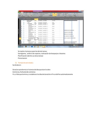 Se repite el proceso para las demás tareas:
Sociograma, análisis de espacios, realización de bosquejos o bocetos
Planificación (dentro va otras tareas)
Presentacion
3) Tiempode actividades
Se divide en:
Duracionpondremosel númerode díasque dura la obra
Comienzo,fechadonde comienza
Fin,el día que termina,si estableceslosdíasde duraciónel finse define automaticamente
 