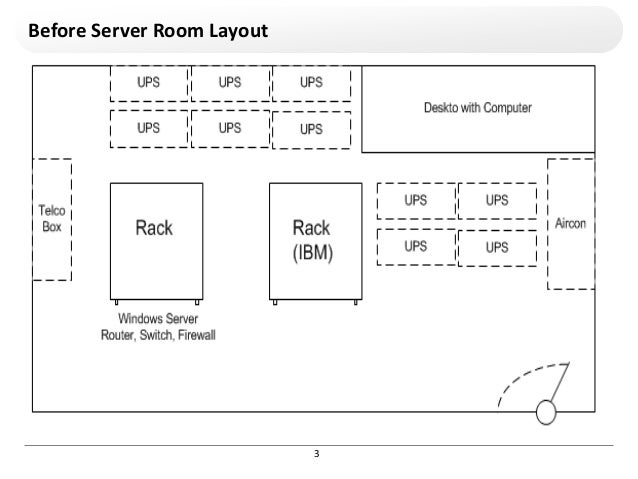 ups for diagram room cable up Server Project clean ups for diagram room cable up Server Project clean