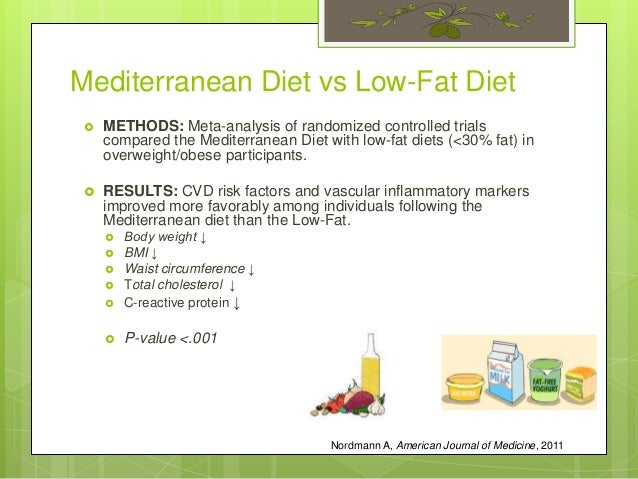 american mediterranean diet
