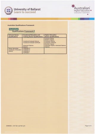 MBA Degree copy, transcripts | PDF