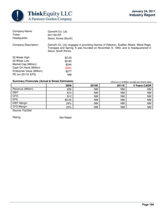 Page 104
January 24, 2011
Industry Report
Company Name: GameHi Co. Ltd.
Ticker: 041140-KR
Headquarter: Seoul, Korea (South)
Company Description: Gamehi Co. Ltd. engages in providing Games of Dekaron, Sudden Attack, Metal Rage,
Transpee and Spring. It was founded on November 8, 1993, and is headquartered in
Seoul, South Korea.
52-Week High: $2.03
52-Week Low: $0.85
Market Cap (Million): $244
Cash On Hand (Million) ($34)
Enterprise Value (Million): $277
PE (on 2011E EPS) NM
Summary Financials (Actual & Street Estimates) (Amount in $ Million except per-share data)
2009 2010E 2011E 3 Years CAGR
Revenue (Million) $36 NM NM NM
EBIT $10 NM NM NM
CFO $12 NM NM NM
EPS $0.05 NM NM NM
EBIT Margin 29% NM NM NM
CFO Margin 33% NM NM NM
Source: FactSet
Rating: Not Rated
 