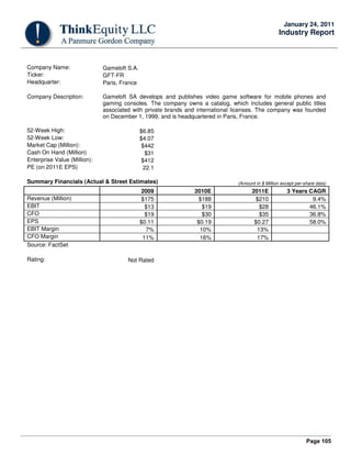 Page 105
January 24, 2011
Industry Report
Company Name: Gameloft S.A.
Ticker: GFT-FR
Headquarter: Paris, France
Company Description: Gameloft SA develops and publishes video game software for mobile phones and
gaming consoles. The company owns a catalog, which includes general public titles
associated with private brands and international licenses. The company was founded
on December 1, 1999, and is headquartered in Paris, France.
52-Week High: $6.85
52-Week Low: $4.07
Market Cap (Million): $442
Cash On Hand (Million) $31
Enterprise Value (Million): $412
PE (on 2011E EPS) 22.1
Summary Financials (Actual & Street Estimates) (Amount in $ Million except per-share data)
2009 2010E 2011E 3 Years CAGR
Revenue (Million) $175 $188 $210 9.4%
EBIT $13 $19 $28 46.1%
CFO $19 $30 $35 36.8%
EPS $0.11 $0.19 $0.27 58.0%
EBIT Margin 7% 10% 13%
CFO Margin 11% 16% 17%
Source: FactSet
Rating: Not Rated
 