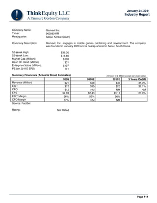 Page 111
January 24, 2011
Industry Report
Company Name: Gamevil Inc.
Ticker: 063080-KR
Headquarter: Seoul, Korea (South)
Company Description: Gamevil, Inc. engages in mobile games publishing and development. The company
was founded in January 2000 and is headquartered in Seoul, South Korea.
52-Week High: $36.30
52-Week Low: $18.60
Market Cap (Million): $138
Cash On Hand (Million) $31
Enterprise Value (Million): $107
PE (on 2011E EPS) 8.1
Summary Financials (Actual & Street Estimates) (Amount in $ Million except per-share data)
2009 2010E 2011E 3 Years CAGR
Revenue (Million) $21 $28 $36 31.0%
EBIT $12 $15 $20 31.1%
CFO $12 NM NM NM
EPS $2.03 $2.43 $3.11 23.9%
EBIT Margin 56% 55% 56%
CFO Margin 57% NM NM
Source: FactSet
Rating: Not Rated
 