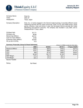 Page 118
January 24, 2011
Industry Report
Company Name: Gree Inc.
Ticker: 3632-JP
Headquarter: Tokyo, Japan
Company Description: Gree, Inc. is mainly engaged in the Internet media business. It provides different social
networking services like the online community ”Gree” for PC and mobile pones, social
games, directory, news and others. It also has fee-based Internet services like media
advertising and premium accounts. The company was founded in July 2004, and is
headquartered in Tokyo, Japan.
52-Week High: $17.71
52-Week Low: $8.96
Market Cap (Million): $2,701
Cash On Hand (Million) $199
Enterprise Value (Million): $2,502
PE (on 2011E EPS) 10.9
Summary Financials (Actual & Street Estimates) (Amount in $ Million except per-share data)
2009 2010E 2011E 3 Years CAGR
Revenue (Million) $265 $553 $754 68.7%
EBIT $151 $305 $422 67.4%
CFO $93 $174 $236 58.9%
EPS $0.40 $0.77 $1.09 65.8%
EBIT Margin 57% 55% 56%
CFO Margin 35% 31% 31%
Source: FactSet
Rating: Not Rated
 