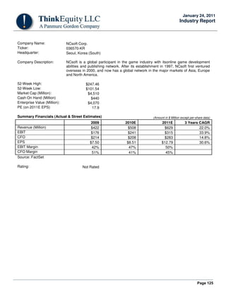 Page 125
January 24, 2011
Industry Report
Company Name: NCsoft Corp.
Ticker: 036570-KR
Headquarter: Seoul, Korea (South)
Company Description: NCsoft is a global participant in the game industry with itsonline game development
abilities and publishing network. After its establishment in 1997, NCsoft first ventured
overseas in 2000, and now has a global network in the major markets of Asia, Europe
and North America.
52-Week High: $247.46
52-Week Low: $101.54
Market Cap (Million): $4,510
Cash On Hand (Million) $440
Enterprise Value (Million): $4,070
PE (on 2011E EPS) 17.9
Summary Financials (Actual & Street Estimates) (Amount in $ Million except per-share data)
2009 2010E 2011E 3 Years CAGR
Revenue (Million) $422 $508 $629 22.0%
EBIT $176 $241 $315 33.9%
CFO $214 $208 $283 14.8%
EPS $7.50 $8.51 $12.79 30.6%
EBIT Margin 42% 47% 50%
CFO Margin 51% 41% 45%
Source: FactSet
Rating: Not Rated
 