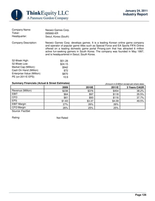 Page 126
January 24, 2011
Industry Report
Company Name: Neowiz Games Corp.
Ticker: 095660-KR
Headquarter: Seoul, Korea (South)
Company Description: Neowiz Games Corp. develops games. It is a leading Korean online game company
and operator of popular game titles such as Special Force and EA Sports FIFA Online
offered on a leading domestic game portal Pmang.com that has attracted 6 million
active fun-seeking gamers in South Korea. The company was founded in May 1997,
and is headquartered in Seoul, South Korea.
52-Week High: $51.28
52-Week Low: $24.15
Market Cap (Million): $942
Cash On Hand (Million) $72
Enterprise Value (Million): $870
PE (on 2011E EPS) 10.9
Summary Financials (Actual & Street Estimates) (Amount in $ Million except per-share data)
2009 2010E 2011E 3 Years CAGR
Revenue (Million) $238 $376 $454 38.2%
EBIT $64 $97 $118 35.5%
CFO $61 $93 $116 37.7%
EPS $1.83 $3.37 $4.09 49.5%
EBIT Margin 27% 26% 26%
CFO Margin 26% 25% 25%
Source: FactSet
Rating: Not Rated
 
