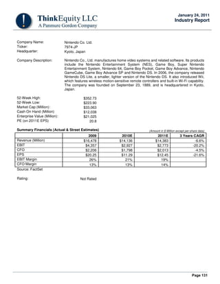 Page 131
January 24, 2011
Industry Report
Company Name: Nintendo Co. Ltd.
Ticker: 7974-JP
Headquarter: Kyoto, Japan
Company Description: Nintendo Co., Ltd. manufactures home video systems and related software. Its products
include the Nintendo Entertainment System (NES), Game Boy, Super Nintendo
Entertainment System, Nintendo 64, Game Boy Pocket, Game Boy Advance, Nintendo
GameCube, Game Boy Advance SP and Nintendo DS. In 2006, the company released
Nintendo DS Lite, a smaller, lighter version of the Nintendo DS. It also introduced Wii,
which features wireless motion-sensitive remote controllers and built-in Wi-Fi capability.
The company was founded on September 23, 1889, and is headquartered in Kyoto,
Japan.
52-Week High: $352.73
52-Week Low: $223.90
Market Cap (Million): $33,063
Cash On Hand (Million) $12,038
Enterprise Value (Million): $21,025
PE (on 2011E EPS) 20.8
Summary Financials (Actual & Street Estimates) (Amount in $ Million except per-share data)
2009 2010E 2011E 3 Years CAGR
Revenue (Million) $16,478 $14,136 $14,383 -6.6%
EBIT $4,357 $2,927 $2,773 -20.2%
CFO $2,206 $1,798 $2,013 -4.5%
EPS $20.25 $11.29 $12.45 -21.6%
EBIT Margin 26% 21% 19%
CFO Margin 13% 13% 14%
Source: FactSet
Rating: Not Rated
 