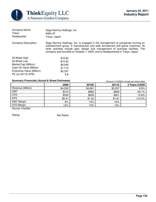 Page 134
January 24, 2011
Industry Report
Company Name: Sega Sammy Holdings, Inc.
Ticker: 6460-JP
Headquarter: Tokyo, Japan
Company Description: Sega Sammy Holdings, Inc. is engaged in the management of companies forming an
entertainment group. It manufactures and sells amusement and game machines. Its
other activities include plan, design and management of business facilities. The
company was founded on October 1, 2004, and is headquartered in Tokyo, Japan.
52-Week High: $16.83
52-Week Low: $10.93
Market Cap (Million): $4,046
Cash On Hand (Million) $1,710
Enterprise Value (Million): $2,337
PE (on 2011E EPS) 8.9
Summary Financials (Actual & Street Estimates) (Amount in $ Million except per-share data)
2009 2010E 2011E 3 Years CAGR
Revenue (Million) $4,250 $4,881 $5,037 8.9%
EBIT $319 $683 $808 59.1%
CFO $530 $626 $651 10.8%
EPS $0.41 $1.52 $1.81 110.0%
EBIT Margin 8% 14% 16%
CFO Margin 12% 13% 13%
Source: FactSet
Rating: Not Rated
 