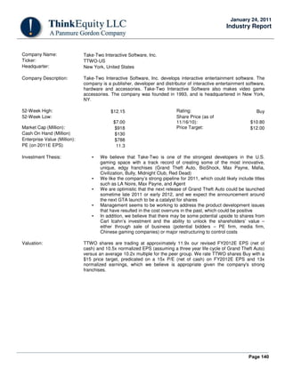 Page 140
January 24, 2011
Industry Report
Company Name: Take-Two Interactive Software, Inc.
Ticker: TTWO-US
Headquarter: New York, United States
Company Description: Take-Two Interactive Software, Inc. develops interactive entertainment software. The
company is a publisher, developer and distributor of interactive entertainment software,
hardware and accessories. Take-Two Interactive Software also makes video game
accessories. The company was founded in 1993, and is headquartered in New York,
NY.
52-Week High: $12.15 Rating: Buy
52-Week Low:
$7.00
Share Price (as of
11/16/10): $10.80
Market Cap (Million): $918 Price Target: $12.00
Cash On Hand (Million) $130
Enterprise Value (Million): $788
PE (on 2011E EPS) 11.3
Investment Thesis: • We believe that Take-Two is one of the strongest developers in the U.S.
gaming space with a track record of creating some of the most innovative,
unique, edgy franchises (Grand Theft Auto, BioShock, Max Payne, Mafia,
Civilization, Bully, Midnight Club, Red Dead)
• We like the company’s strong pipeline for 2011, which could likely include titles
such as LA Noire, Max Payne, and Agent
• We are optimistic that the next release of Grand Theft Auto could be launched
sometime late 2011 or early 2012, and we expect the announcement around
the next GTA launch to be a catalyst for shares
• Management seems to be working to address the product development issues
that have resulted in the cost overruns in the past, which could be positive
• In addition, we believe that there may be some potential upside to shares from
Carl Icahn’s investment and the ability to unlock the shareholders’ value –
either through sale of business (potential bidders – PE firm, media firm,
Chinese gaming companies) or major restructuring to control costs
Valuation: TTWO shares are trading at approximately 11.9x our revised FY2012E EPS (net of
cash) and 10.5x normalized EPS (assuming a three year life cycle of Grand Theft Auto)
versus an average 10.2x multiple for the peer group. We rate TTWO shares Buy with a
$15 price target, predicated on a 15x P/E (net of cash) on FY2012E EPS and 13x
normalized earnings, which we believe is appropriate given the company's strong
franchises.
 
