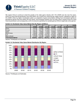 Page 18
January 24, 2011
Industry Report
We expect China to continue to lead the growth in the video game industry with 14% CAGR over the next five years,
driven by rising Internet penetration and rising ARPU (as a result from improving per capita income); followed by Japan at
5% CAGR, driven by higher monetization (given our projection of game consumption shifting from mid-session games to
persistence games that drive better life-time-value); and emerging markets (such as India, Brazil, Russia) driven by rising
Internet penetration and consequently a shift of consumer spending from pirated games DVDs to legitimate online games.
Exhibit 18: Worldwide Video Game Market Size By Region ($ Million)
2009E 2010E 2011E 2012E 2013E 2014E
CAGR
(2010E-2014E)
China 3,672 4,340 5,348 6,274 7,110 7,853 16%
Europe 8,207 8,837 9,748 10,531 10,809 11,083 6%
Japan 6,587 7,006 7,723 8,034 8,316 8,572 5%
South Korea 2,926 3,595 3,783 3,970 4,092 4,231 4%
U.S. 12,833 13,379 14,514 15,452 15,683 16,082 5%
Rest of World 4,703 4,914 5,460 5,925 6,227 6,571 8%
Total Games Market 38,929 42,071 46,575 50,186 52,237 54,391 7%
Source: ThinkEquity LLC Estimates
Exhibit 19: Worldwide Video Game Market Distribution By Region
0%
10%
20%
30%
40%
50%
60%
70%
80%
90%
100%
2009E 2010E 2011E 2012E 2013E 2014E
Rest of World
U.S.
South Korea
Japan
Europe
China
Source: ThinkEquity LLC Estimates
 