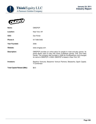 Page 346
January 24, 2011
Industry Report
Name: OMGPOP
Location: New York, NY
CEO: Dan Porter
Phone #: 917-696-5465
Year Founded: 2006
Website: www.omgpop.com
Description: OMGPOP provides an online place for people to meet and play games. Its
portal allows users to play free online multiplayer games, chat, and make
friends. The company was founded in 2006 as iminlikewithyou and changed
its name to OMGPOP in 2009. OMGPOP is based in New York, NY.
Investors: Baseline Ventures; Bessemer Venture Partners; Betaworks; Spark Capital;
Y Combinator
Total Capital Raised ($Ms): $6.5
 