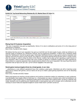 Page 39
January 24, 2011
Industry Report
Exhibit 38: Top Social Networking Websites By U.S. Market Share Of Visits (%)
0.00%
10.00%
20.00%
30.00%
40.00%
50.00%
60.00%
70.00%
Oct-09 Nov-09 Dec-09 Jan-10 Feb-10 Mar-10 Apr-10 May-10 Jun-10 Jul-10 Aug-10 Sep-10
Facebook MySpace
myYearbook Tagged
Twitter Windows Live Home
Source: Hitwise
Rising Cost Of Customer Acquisition
“The cost of acquisition has gone up significantly. Some of it is due to notifications and some of it is the rising price of
advertising on Facebook.”
Kevin Chou, Founder & CEO, Kabam
We believe that the cost of user acquisition has gone up multi-fold over the last couple of years, which we attribute to (a)
reduced virality of Facebook as a distribution channel, and (b) toughening competition. In March 2010, Facebook closed
down the “Notifications” channel for games apps. Historically, Notifications drove a major part of customer acquisition and
retention and since the closure of this channel, the usage for most games declined almost 20-25% within a couple months
after this change. In order to offset the effect of this channel, vendors had to step up their spending on paid channel of
user acquisition. More numbers of vendors with more numbers of games on Facebook coupled with higher spending by
these vendors on customer acquisition had a double whammy effect on the cost of acquisition. We have heard that cost of
acquisition was as high as $1 per user, up from almost negligible a few years ago.
Social game revenue largely driven by virtual goods, in our view.
“…advertising is a very different operational focus than creating a great game. Advertisers are still on learning curves
about how to interact with gamers, and our teams are set up to create a great gaming experience and not for educating
advertisers.”
Kevin Chou, Founder and CEO, Kabam
While social games are reaching a broad audience and could be an attractive medium for advertisers to reach audiences,
most developers have largely relied on direct pay (i.e., virtual goods) as a way to monetize users, which we attribute to (a)
developers’ single-minded focus on developing quality games and broaden their audience base, (b) being a relatively new
media, standard units for publishing and measuring ads on social games have yet to emerge, and (c) advertisers are still
ramping on social media and separate budgets for social media haven’t yet been carved out.
 