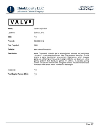 Page 397
January 24, 2011
Industry Report
Name: Valve Corporation
Location: Bellevue, WA
CEO: N/A
Phone #: 425-889-9642
Year Founded: 1996
Website: www.valvesoftware.com
Description: Valve Corporation operates as an entertainment software and technology
company. It produces entertainment titles. The company also offers Source
engine, a game development environment; Steamworks, which provides
game and publishing services, and development tools; and Steam, an online
gaming platform that distributes games. In addition, it provides gaming
content services for Internet cafes and game centers. Valve Corporation was
founded in 1996 and is based in Bellevue, Washington.
Investors: N/A
Total Capital Raised ($Ms): N/A
 