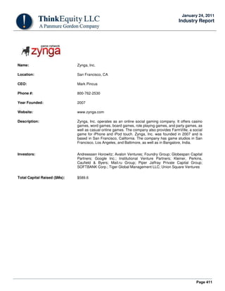 Page 411
January 24, 2011
Industry Report
Name: Zynga, Inc.
Location: San Francisco, CA
CEO: Mark Pincus
Phone #: 800-762-2530
Year Founded: 2007
Website: www.zynga.com
Description: Zynga, Inc. operates as an online social gaming company. It offers casino
games, word games, board games, role playing games, and party games, as
well as casual online games. The company also provides FarmVille, a social
game for iPhone and iPod touch. Zynga, Inc. was founded in 2007 and is
based in San Francisco, California. The company has game studios in San
Francisco, Los Angeles, and Baltimore, as well as in Bangalore, India.
Investors: Andreessen Horowitz; Avalon Ventures; Foundry Group; Globespan Capital
Partners; Google Inc.; Institutional Venture Partners; Kleiner, Perkins,
Caufield & Byers; Mail.ru Group; Piper Jaffray Private Capital Group;
SOFTBANK Corp.; Tiger Global Management LLC; Union Square Ventures
Total Capital Raised ($Ms): $589.6
 